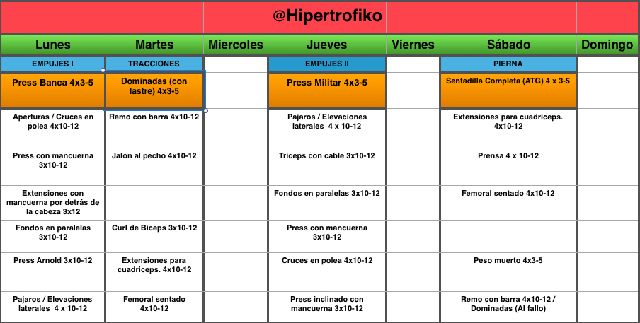 Entrenamiento para volumen muscular new arrivals